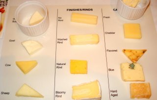 Cheese tasting.JPG